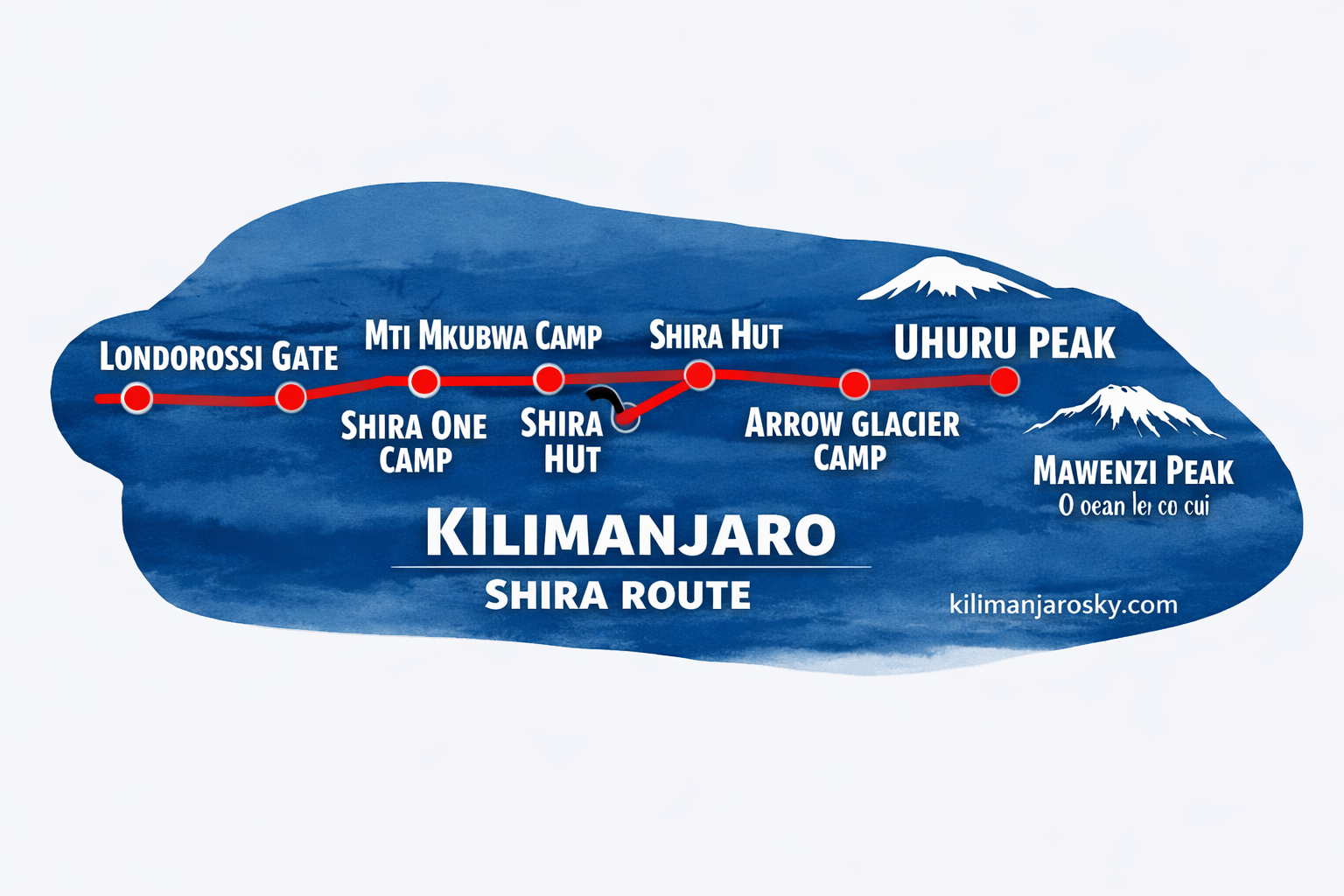 shira route map